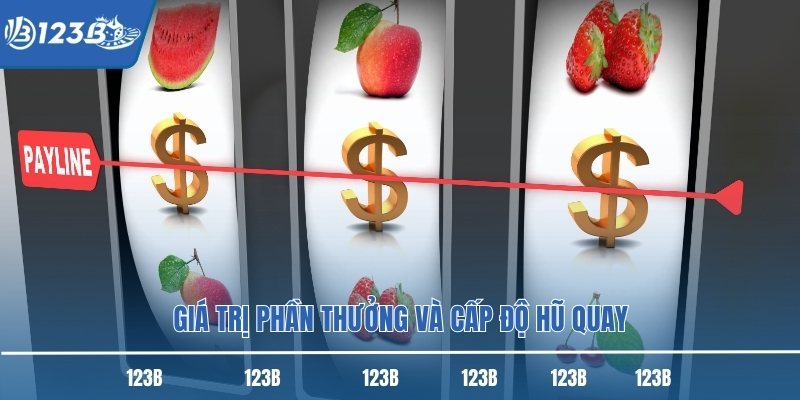 Giá trị phần thưởng và cấp độ hũ quay Giá trị phần thưởng và cấp độ hũ quay